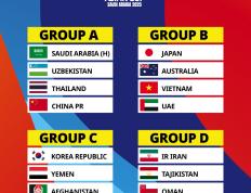 IM体育官方平台-卡塔尔世界杯主办城市赛制公布