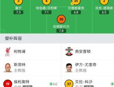 IM体育官网-利物浦客场不敌沃特福德，遗憾失利