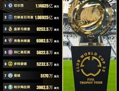 IM体育平台-包含利物浦三连胜稳定第二，仅落后领先积分榜的切尔西的词条