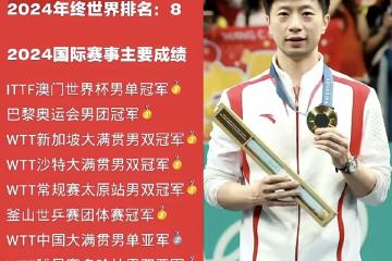 IM体育-波兰乒乓球队轻取英国乒乓球队，马龙制霸全场的简单介绍