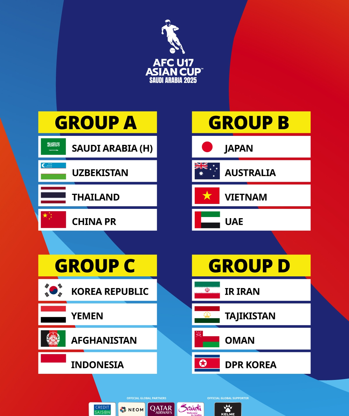 IM体育官方平台-卡塔尔世界杯主办城市赛制公布