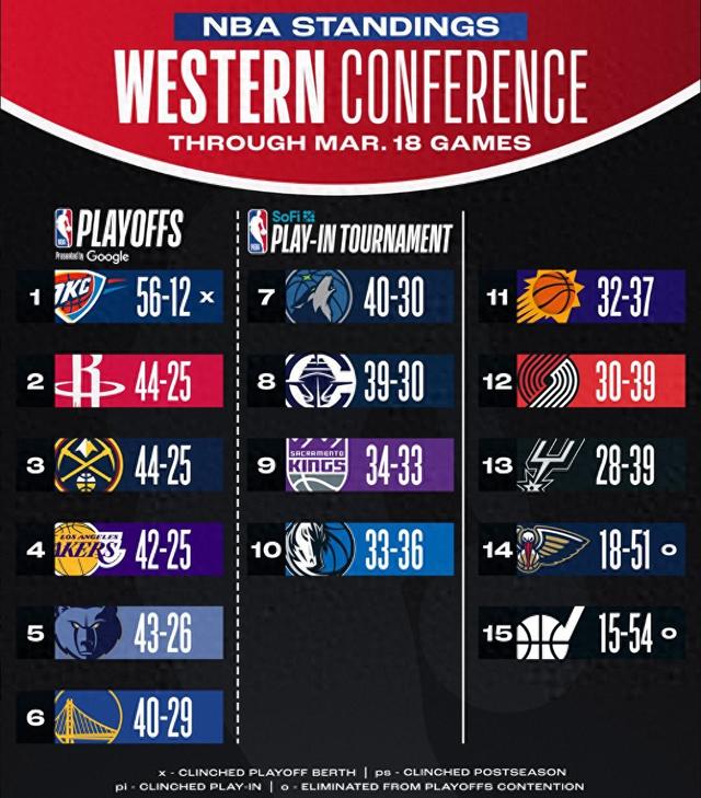 IM体育社区互动入口-包含火箭队老板透露球队未来发展计划,要打造劲旅的词条